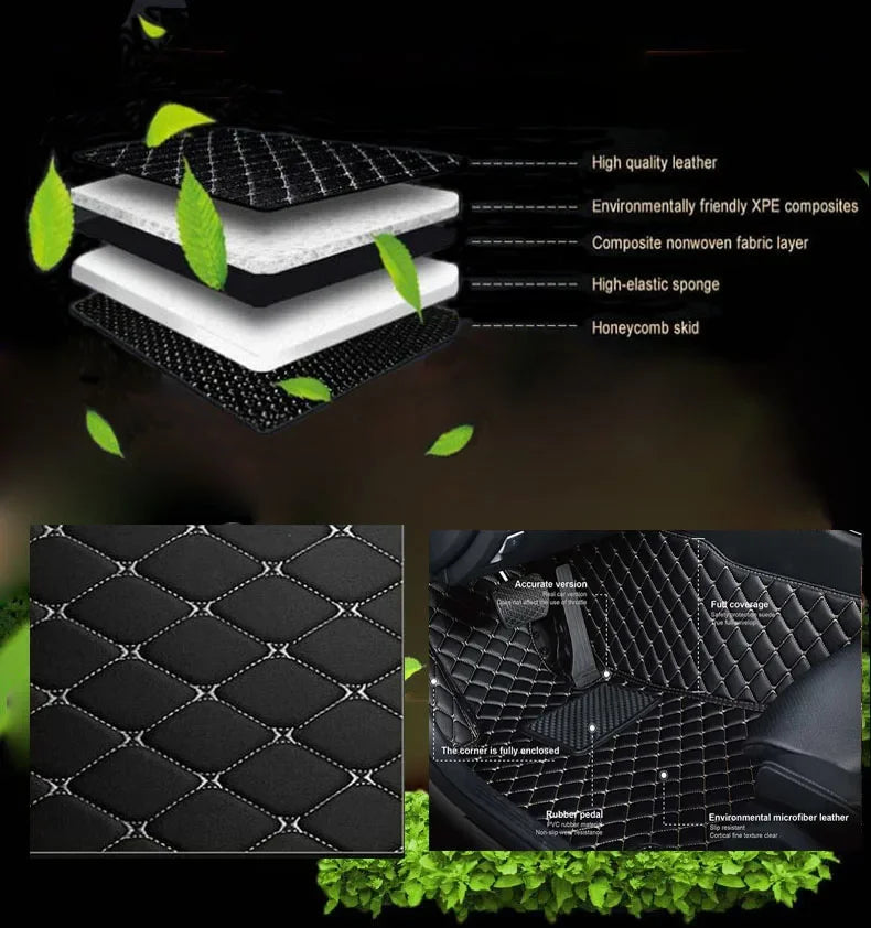 Car Floor Mats For Jeep Grand Cherokee WJ 1999 2000 2001 2002 2003 2004 Leather Mat Covers Floors Car Accessories Tapis Voiture