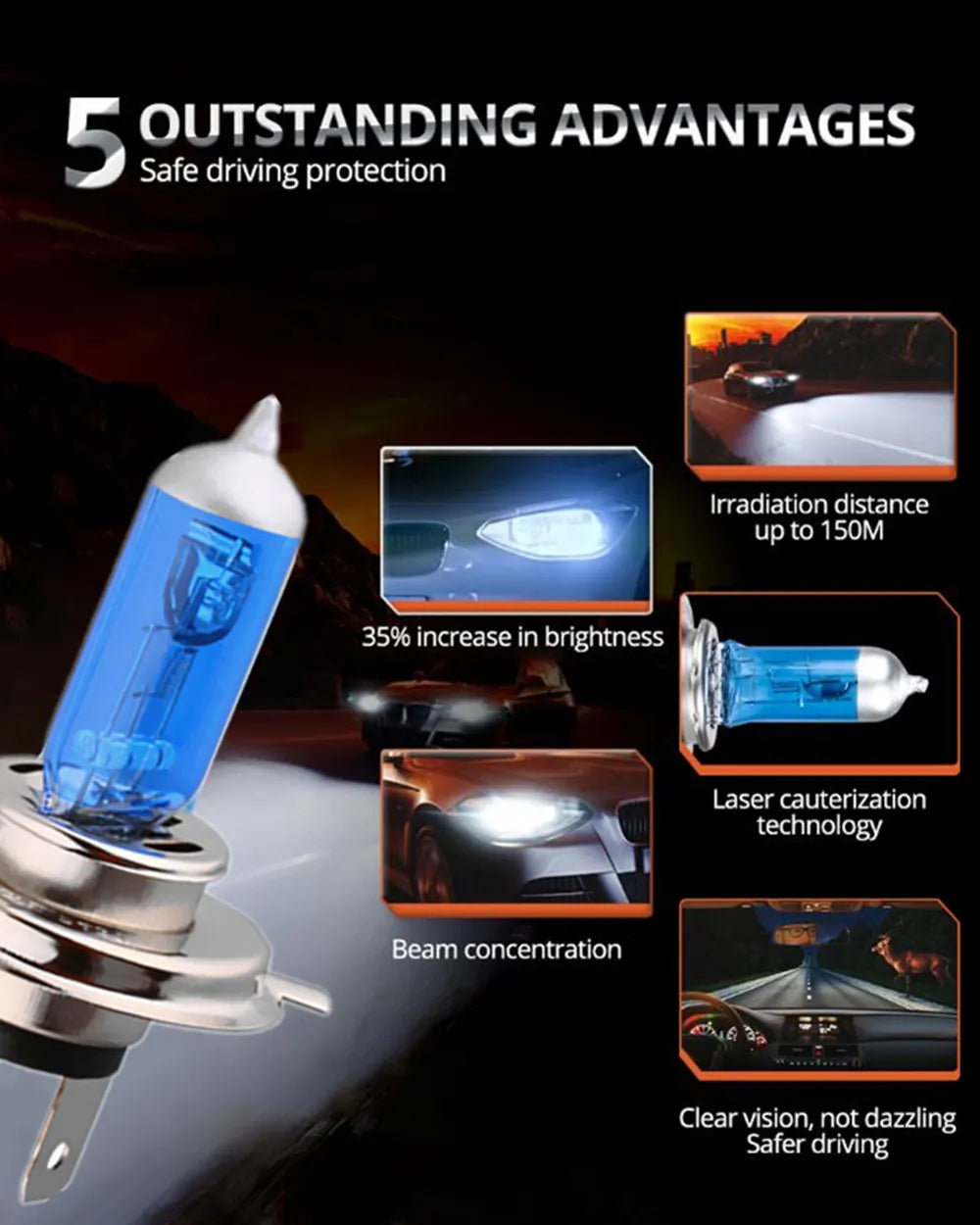 Car Light H4 H7 Auto Halogen Lamps Bulb Fog Lights 100W 3000K 4300K 6000K 12V Motercycle Car Halogen Bulb Ampoule Voiture